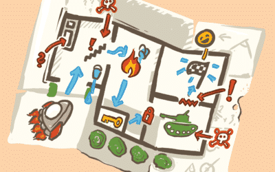 Co jsou to vhledy? A jak se liší ty běžné od akceschopných vhledů